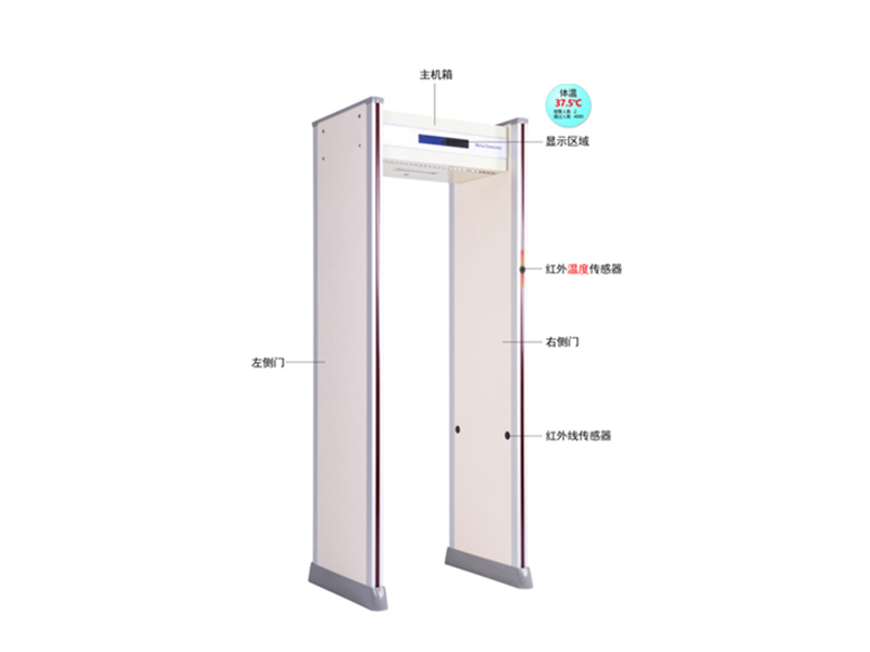 思邁奧SMA-800BX測溫安檢門