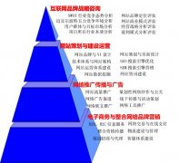 安檢門廠家應提升品牌附加值 化被動為自動